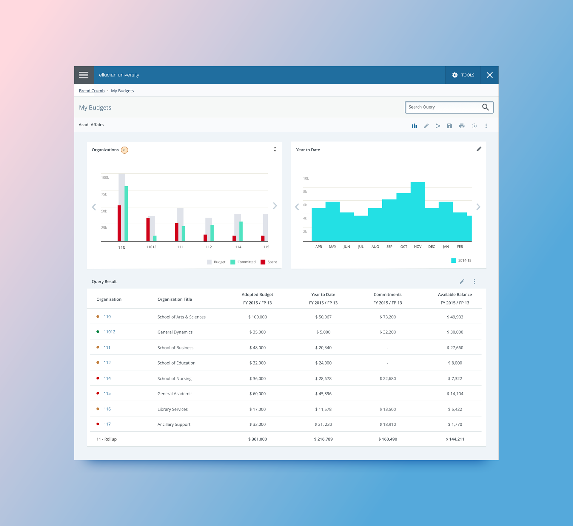 My Finance Query case study screen 4