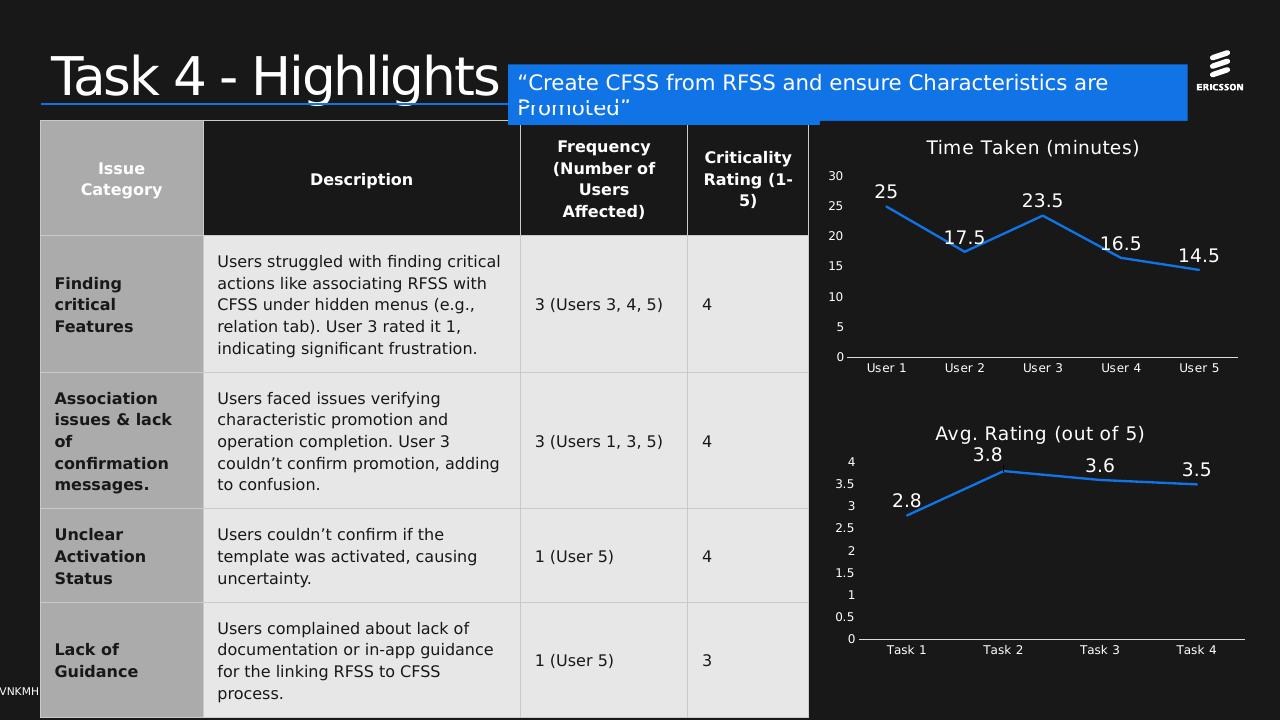 Slide 18