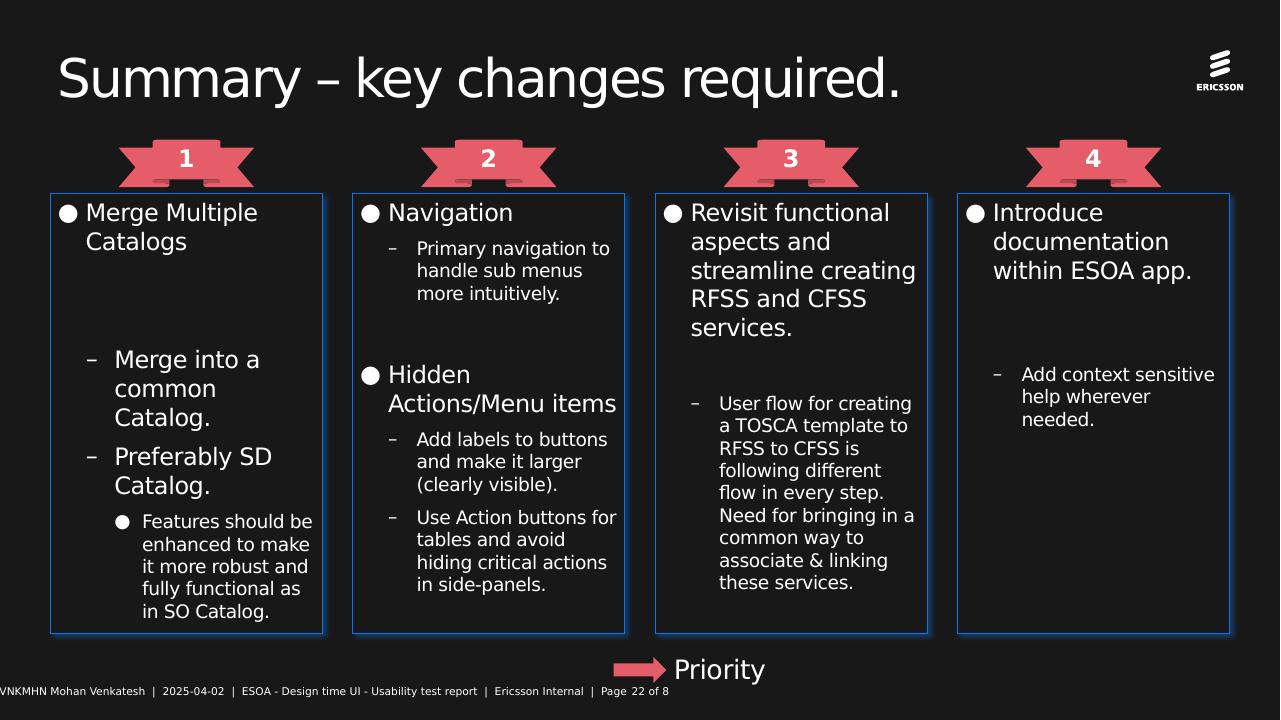 Slide 22